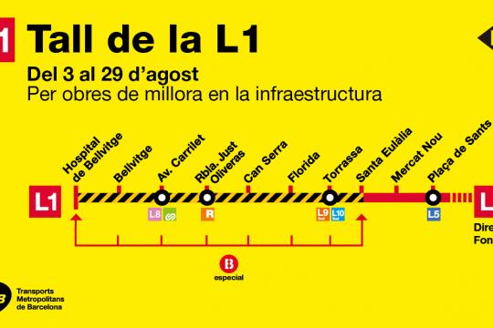 Obres a la Línia de Metro de l'hospital, a partir de dilluns